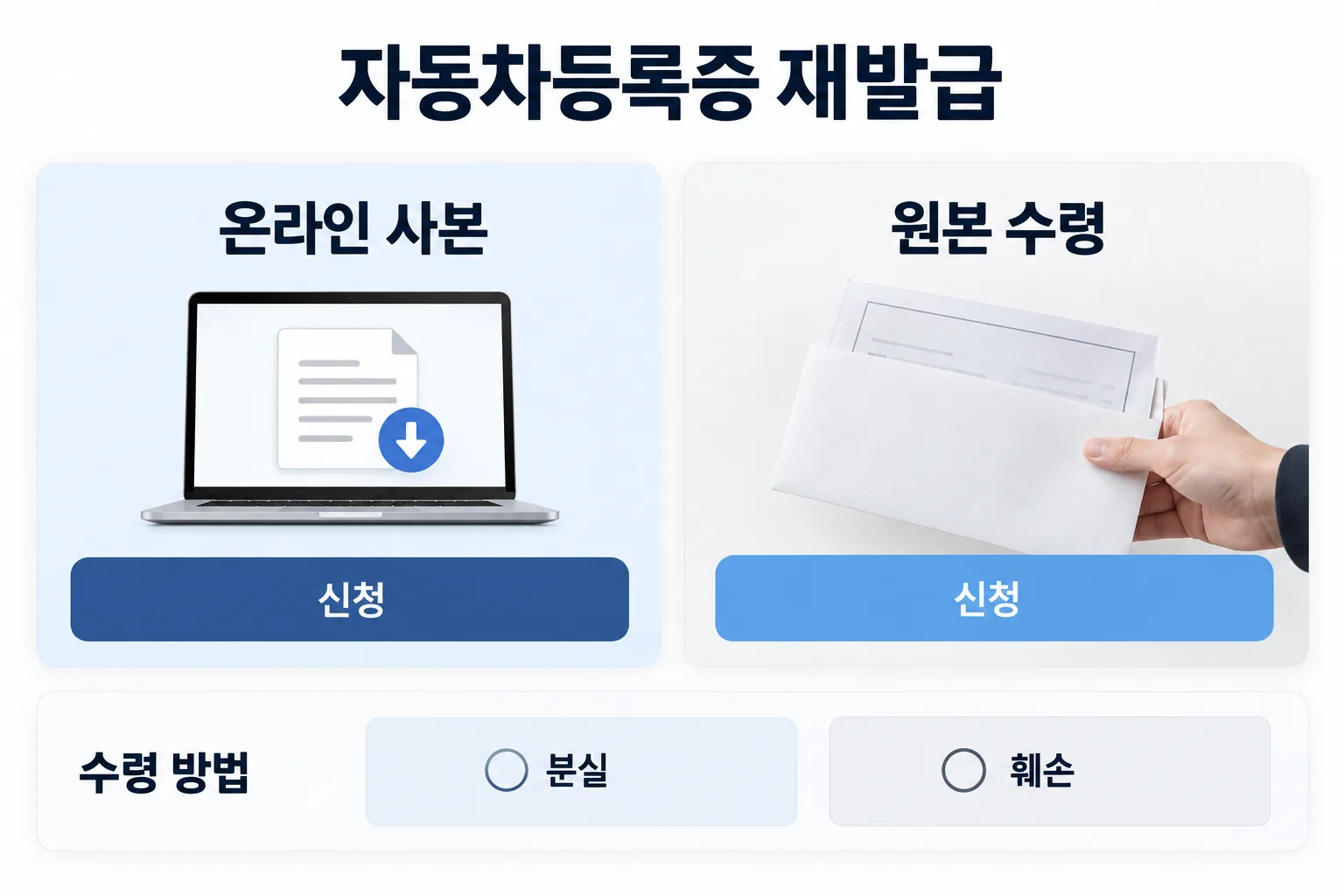 자동차등록증 재발급의 온라인 출력과 방문 수령 방법을 비교한 안내 화면