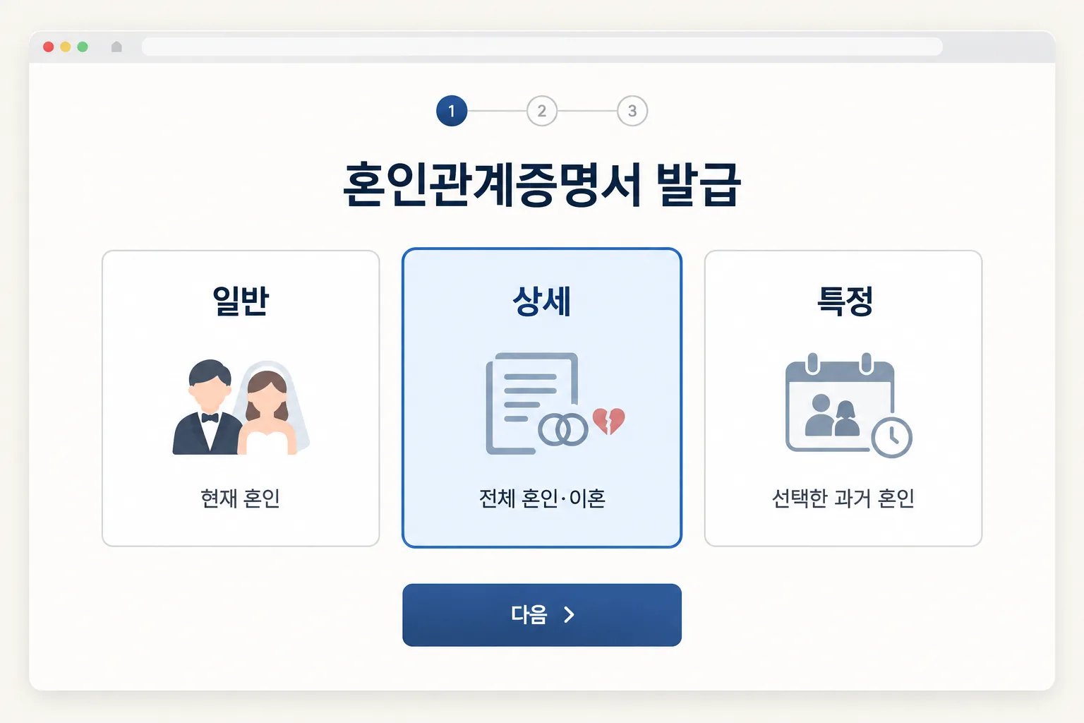 혼인관계증명서의 일반 상세 특정 유형과 공개 범위를 선택하는 과정을 재구성한 안내 화면