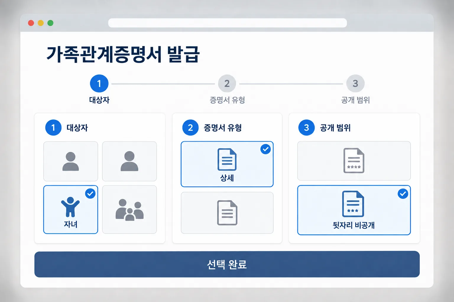 가족관계증명서 발급 대상과 증명서 종류, 공개 범위를 선택하는 과정을 재구성한 안내 화면